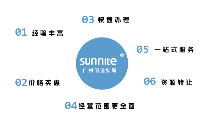 成品油經(jīng)營許可證代辦公司-廣州陽溢，六大優(yōu)勢