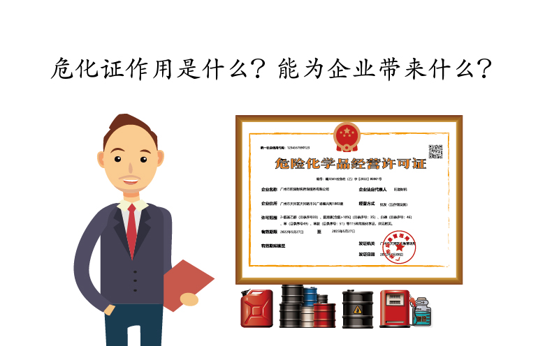 ?；C作用是什么？能為企業(yè)帶來什么？