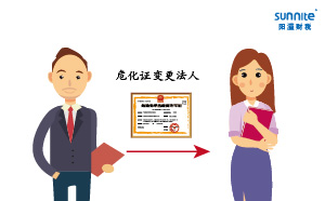 ?；C變更法人