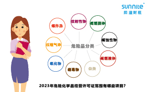 2023年危險(xiǎn)化學(xué)品經(jīng)營(yíng)許可證范圍有哪些項(xiàng)目？
