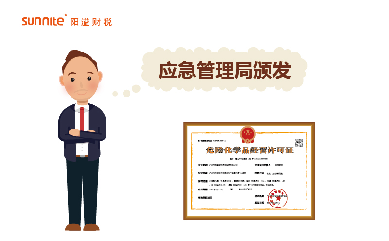 什么機構(gòu)頒發(fā)成品油?；C？