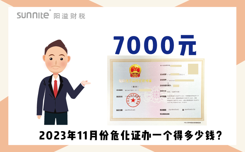 2023年9月份?；C辦一個得多少錢？