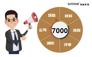 2024年的危化品經(jīng)營(yíng)許可證辦理一個(gè)多少錢？
