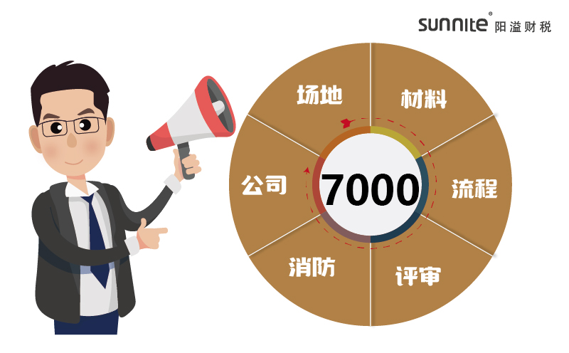 2024年的危化品經(jīng)營(yíng)許可證辦理一個(gè)多少錢？
