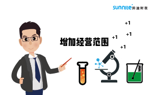 ?；C可以增加經(jīng)營范圍嗎？