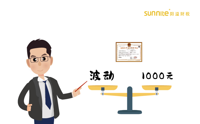 廣州?；C價(jià)格的波動(dòng)