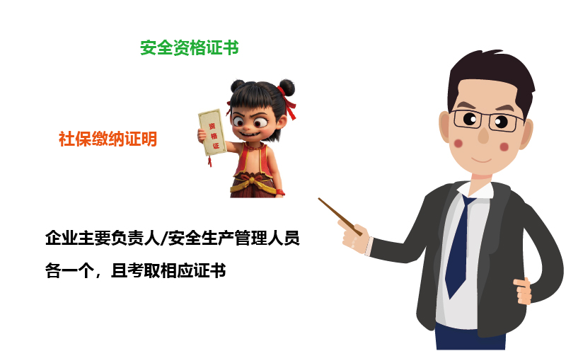 廣州?；C辦理：人員資質(zhì)有哪些硬指標2