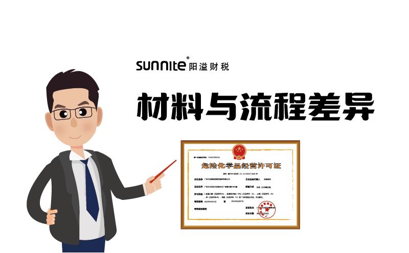 廣州?；C材料與流程差異