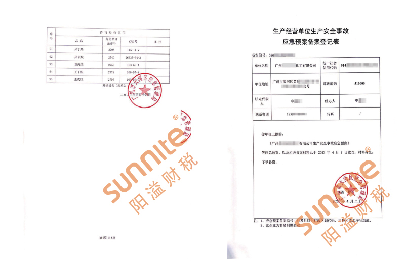 ?；C客戶案例1003